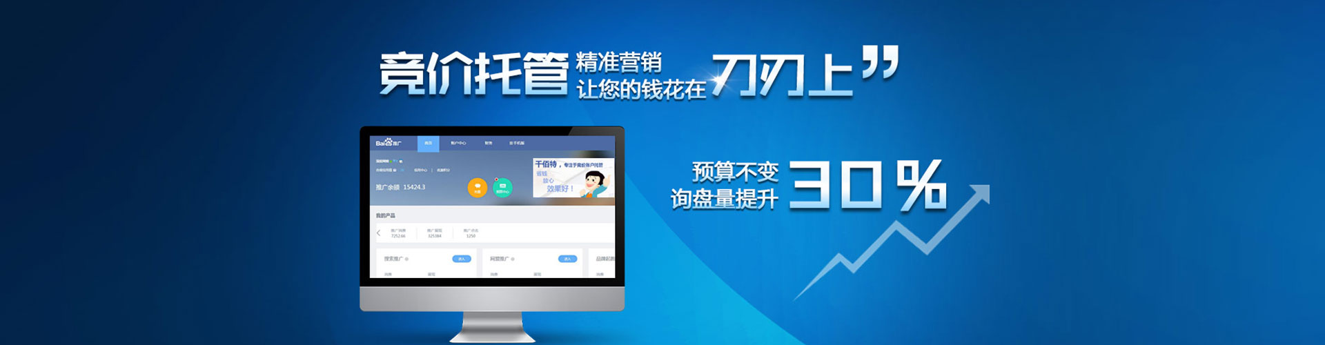 乐亭sem竞价员